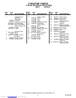 Предварительный просмотр 2 страницы KitchenAid KECC507RBL06 Parts List