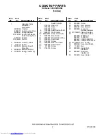 Предварительный просмотр 2 страницы KitchenAid KECC507RSS05 Parts List
