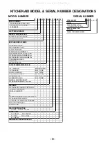 Preview for 4 page of KitchenAid KECC508G Manual