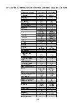 Preview for 8 page of KitchenAid KECC508G Manual