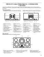 Предварительный просмотр 19 страницы KitchenAid KECC602BSS Use & Care Manual