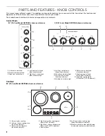 Предварительный просмотр 8 страницы KitchenAid KECC604BBL Use & Care Manual