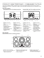 Предварительный просмотр 19 страницы KitchenAid KECC604BBL Use & Care Manual