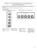 Предварительный просмотр 23 страницы KitchenAid KECC604BBL Use & Care Manual