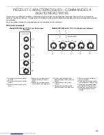 Предварительный просмотр 23 страницы KitchenAid KECC605 Use & Care Manual