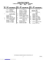 Предварительный просмотр 2 страницы KitchenAid KECD805HBL0 Parts List