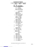 Preview for 2 page of KitchenAid KECD805HBL3 Parts List