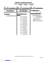 Preview for 4 page of KitchenAid KECD805HBL3 Parts List