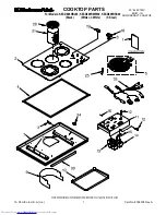 Preview for 1 page of KitchenAid KECD806RBL00 Parts List