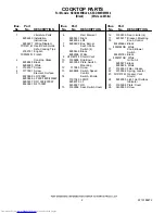 Предварительный просмотр 2 страницы KitchenAid KECD806RBL04 Parts List