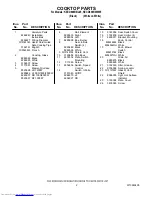 Предварительный просмотр 2 страницы KitchenAid KECD806RBL05 Parts List