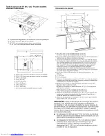 Предварительный просмотр 15 страницы KitchenAid KECD807XBL00 Installation Instructions Manual