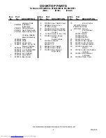 Предварительный просмотр 2 страницы KitchenAid KECD865HBL4 Parts List