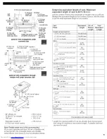 Предварительный просмотр 5 страницы KitchenAid KECD865HBT0 Installation Instructions Manual