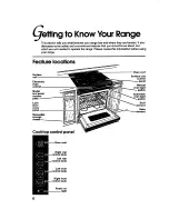 Preview for 6 page of KitchenAid KEDC205B Use And Care Manual