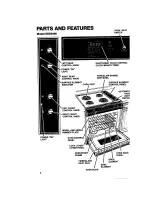 Предварительный просмотр 4 страницы KitchenAid KEDS100 Use & Care Manual