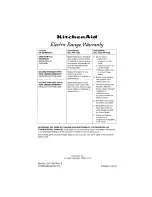 Preview for 21 page of KitchenAid KEDS100V Use And Care Manual