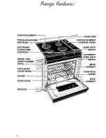 Preview for 6 page of KitchenAid KEDS100W Use And Care Manual