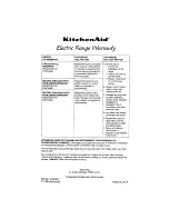 Preview for 22 page of KitchenAid KEDT105W Use And Care Manual