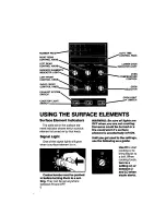 Preview for 6 page of KitchenAid KEES702 Use & Care Manual