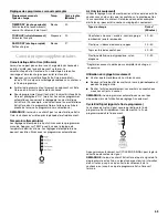 Preview for 65 page of KitchenAid KEHS01P Use And Care Manual