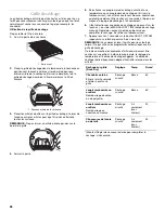 Preview for 66 page of KitchenAid KEHS01P Use And Care Manual