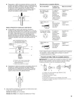 Preview for 35 page of KitchenAid KEHS02RMT1 Use & Care Manual