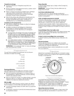 Preview for 68 page of KitchenAid KEHS02RMT1 Use & Care Manual