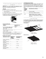 Preview for 45 page of KitchenAid KEHU309 Use & Care Manual