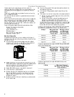 Preview for 4 page of KitchenAid KEHU309B Installation Instructions Manual