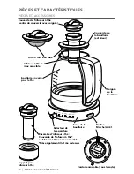 Preview for 14 page of KitchenAid KEK1322 Instructions Manual