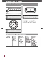 Preview for 8 page of KitchenAid KEK1522 Use & Care Manual