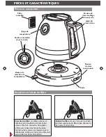 Preview for 16 page of KitchenAid KEK1522 Use & Care Manual