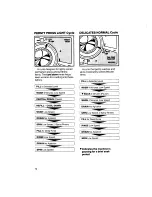 Preview for 10 page of KitchenAid KELC500S Use & Care Manual