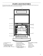 Preview for 5 page of KitchenAid KEMC308 Use & Care Manual