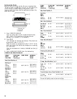 Preview for 12 page of KitchenAid KEMC308 Use & Care Manual