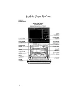 Предварительный просмотр 6 страницы KitchenAid KEMI300V Use And Care Manual