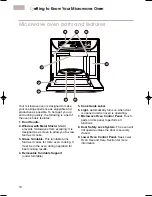 Preview for 10 page of KitchenAid KEMI301G Use And Care Manual