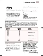 Preview for 21 page of KitchenAid KEMI301G Use And Care Manual