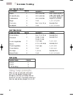 Preview for 26 page of KitchenAid KEMI301G Use And Care Manual