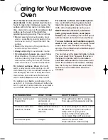 Preview for 31 page of KitchenAid KEMI301G Use And Care Manual