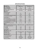 Preview for 9 page of KitchenAid KEMS308S Technical Education