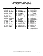 Preview for 8 page of KitchenAid KEMS308SBL02 Parts List