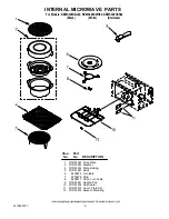 Preview for 9 page of KitchenAid KEMS308SBL02 Parts List