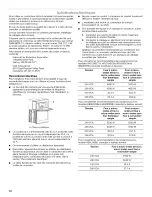 Предварительный просмотр 12 страницы KitchenAid KEMS309BBL00 Installation Instructions Manual