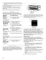 Preview for 10 page of KitchenAid KEMS309BSS Use And Care Manual