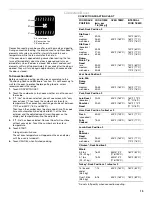 Preview for 13 page of KitchenAid KEMS309BSS Use And Care Manual