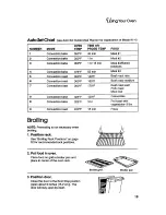 Предварительный просмотр 19 страницы KitchenAid KEMS377Y Use And Care Manual