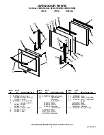 Preview for 4 page of KitchenAid KEMS378SBL00 Parts List