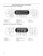 Preview for 10 page of KitchenAid KERA205 Use & Care Manual